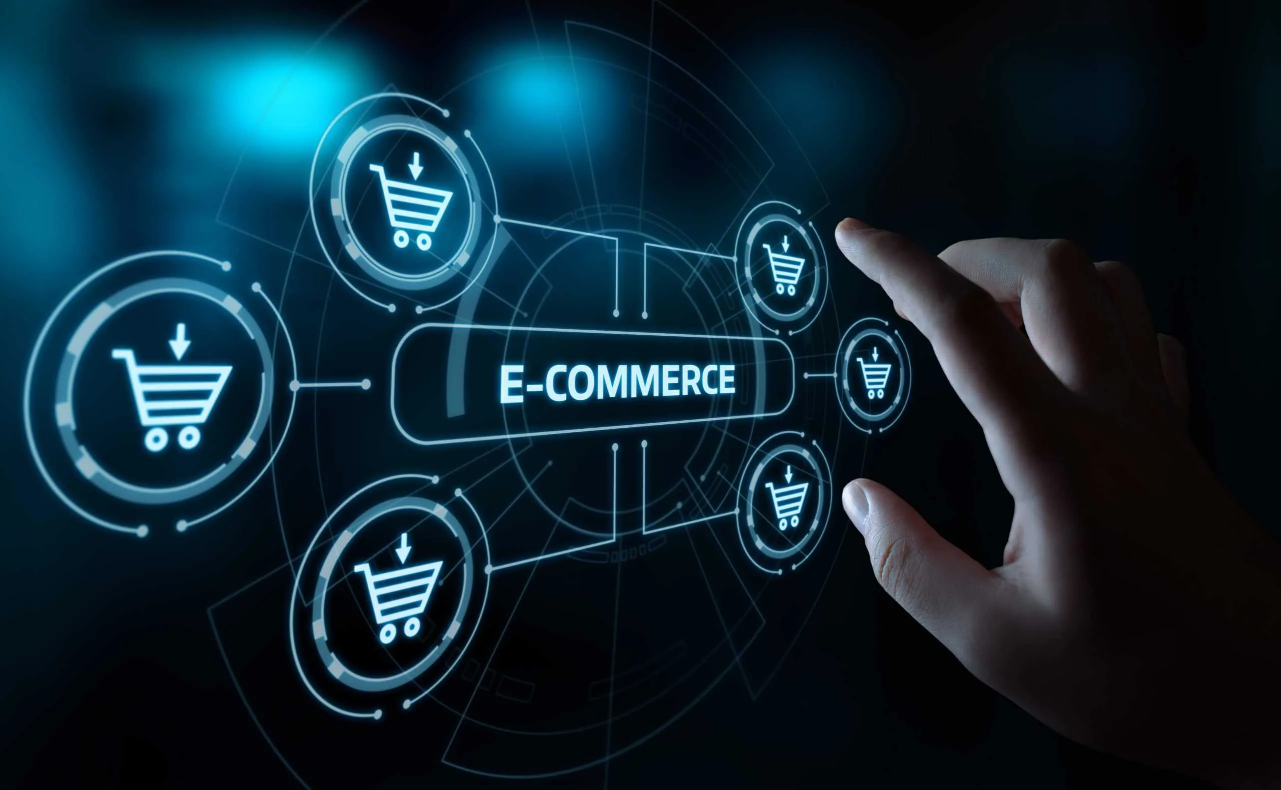 E-commerce de PYME
